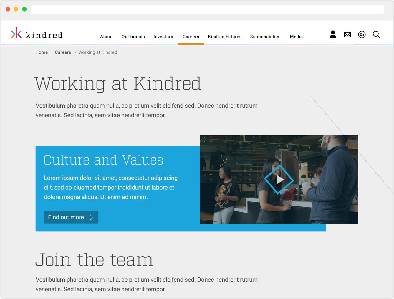 Working at Kindred